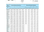 JL68145/JL68111 Jednoradé kuželíkové ložisko HCH 34,988x59,974x15,875