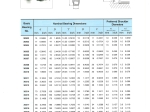 30309 Jednoradé kuželíkové ložisko HCH 45x100x27,25